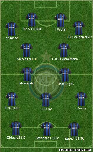 F.C. Internazionale Formation 2013