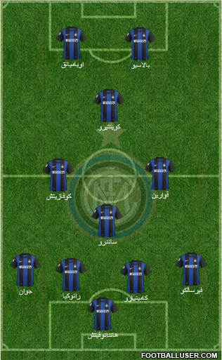 F.C. Internazionale Formation 2013