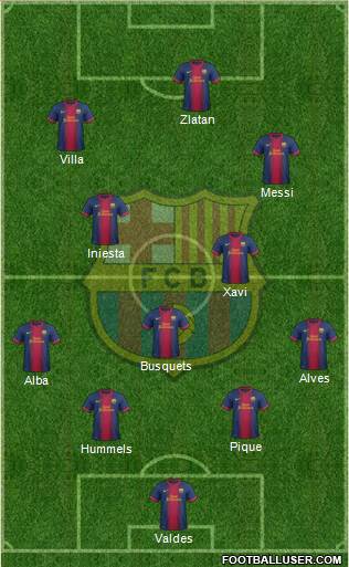 F.C. Barcelona Formation 2013