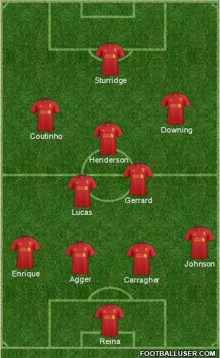 Liverpool Formation 2013