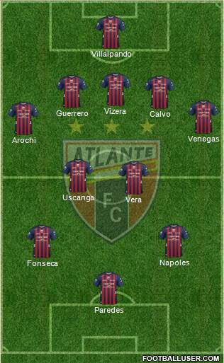 Club de Fútbol Atlante Formation 2013