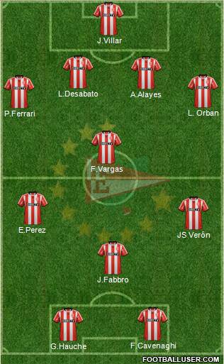 Estudiantes de La Plata Formation 2013
