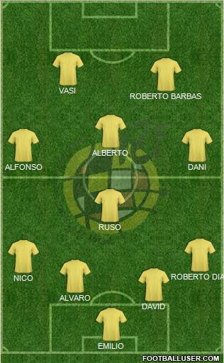 Spain Formation 2013