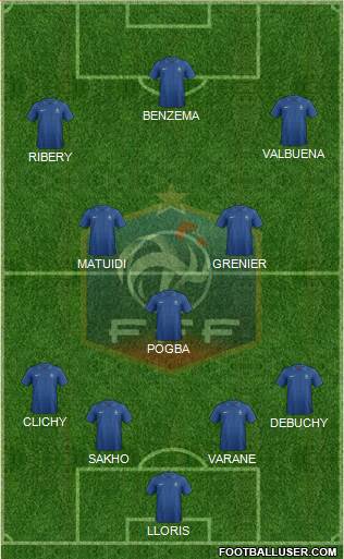 France Formation 2013