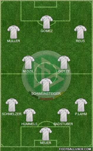 Germany Formation 2013