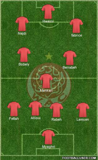 Wydad Athletic Club football formation