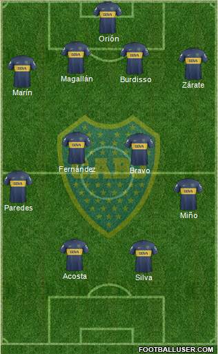 Boca Juniors Formation 2013