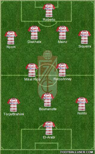 Granada C.F. Formation 2013