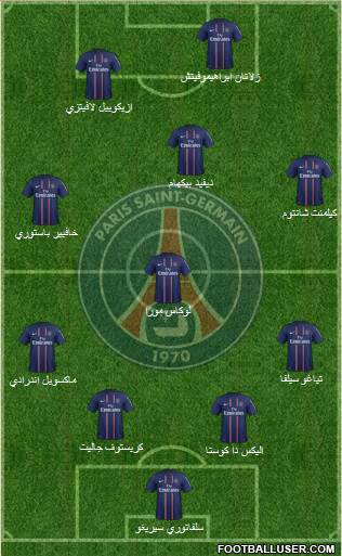 Paris Saint-Germain Formation 2013