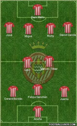 F.C. Girona Formation 2013