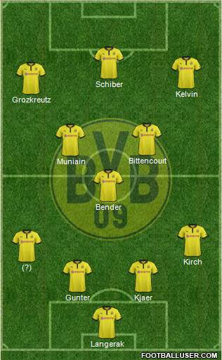 Borussia Dortmund Formation 2013