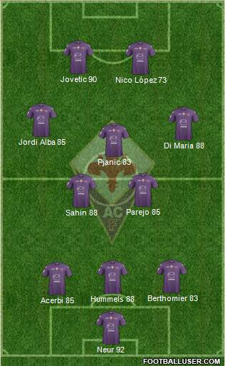 Fiorentina Formation 2013