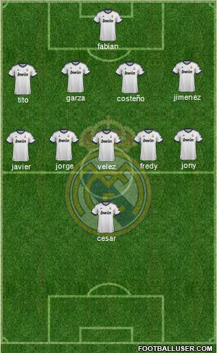 Real Madrid C.F. Formation 2013