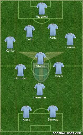 S.S. Lazio Formation 2013