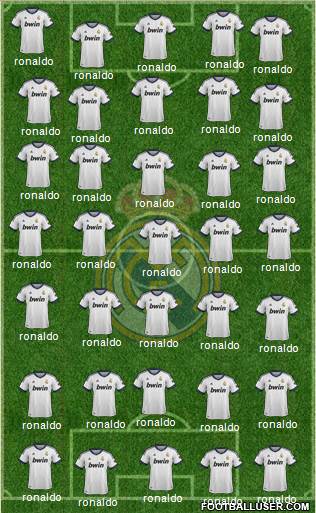 Real Madrid C.F. Formation 2013
