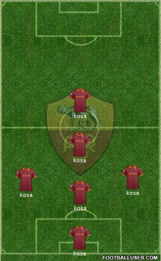 AS Roma Formation 2013