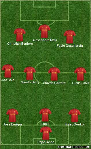 Liverpool Formation 2013