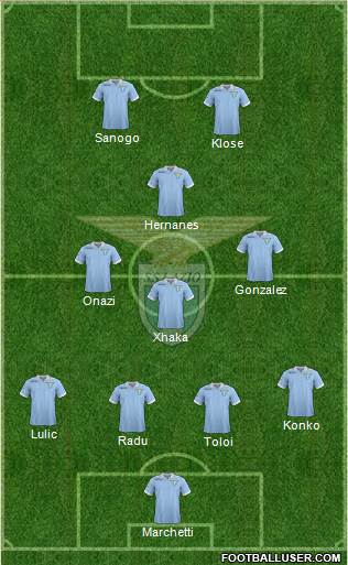 S.S. Lazio Formation 2013