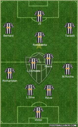 C Atlético Mineiro Formation 2013