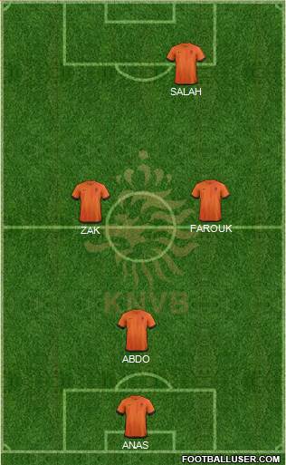 Holland Formation 2013