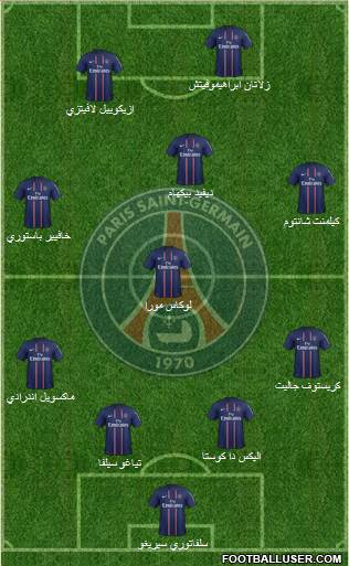 Paris Saint-Germain Formation 2013