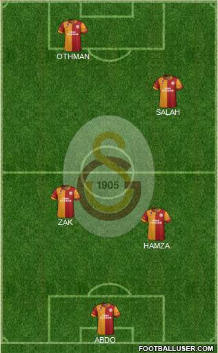 Galatasaray SK Formation 2013