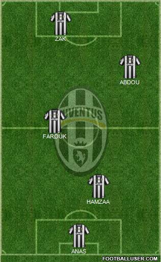 Juventus Formation 2013