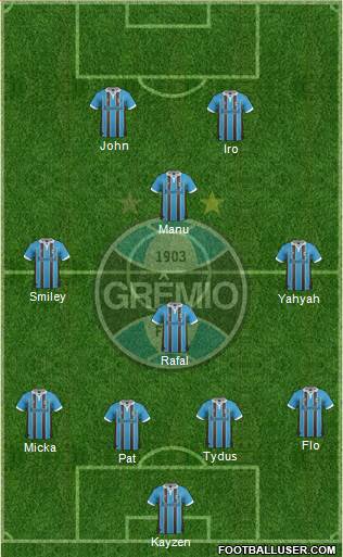 Grêmio FBPA Formation 2013