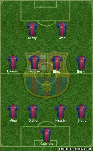 F.C. Barcelona Formation 2013