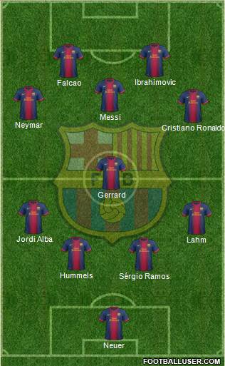 F.C. Barcelona Formation 2013