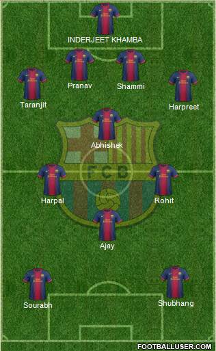 F.C. Barcelona Formation 2013