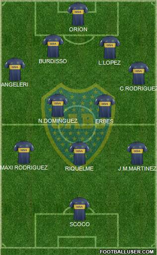 Boca Juniors Formation 2013