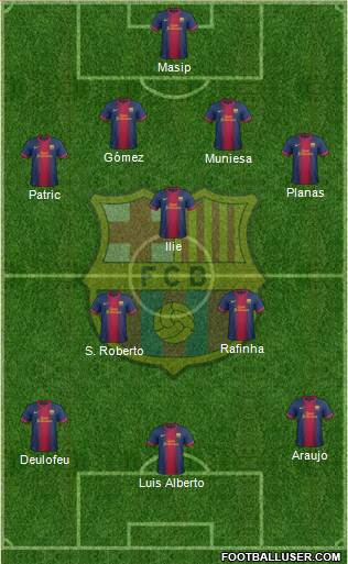 F.C. Barcelona Formation 2013