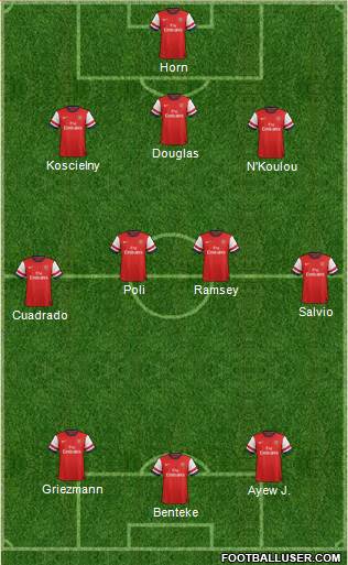 Arsenal Formation 2013