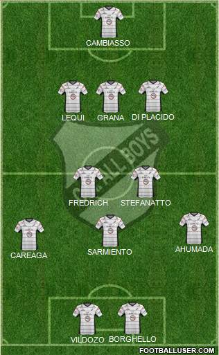 All Boys Formation 2013