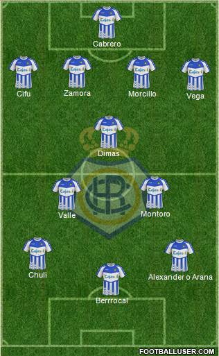 R.C. Recreativo de Huelva S.A.D. Formation 2013