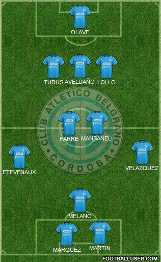 Belgrano de Córdoba Formation 2013