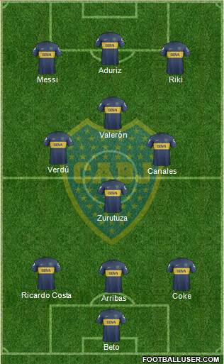 Boca Juniors Formation 2013