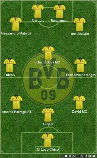 Borussia Dortmund Formation 2013