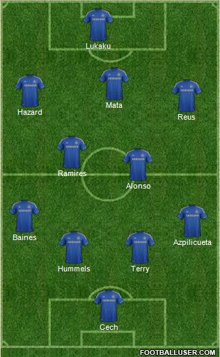 Chelsea Formation 2013