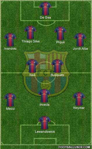 F.C. Barcelona Formation 2013