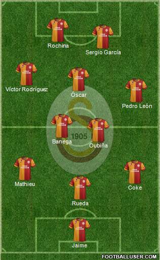Galatasaray SK Formation 2013