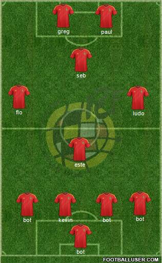 Spain Formation 2013