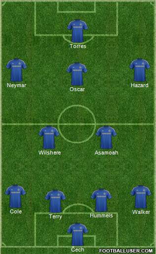 Chelsea Formation 2013