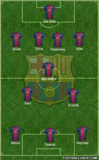 F.C. Barcelona Formation 2013
