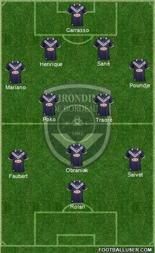 FC Girondins de Bordeaux Formation 2013