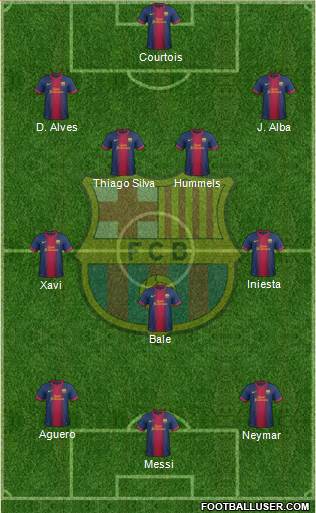 F.C. Barcelona Formation 2013