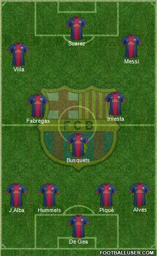 F.C. Barcelona Formation 2013