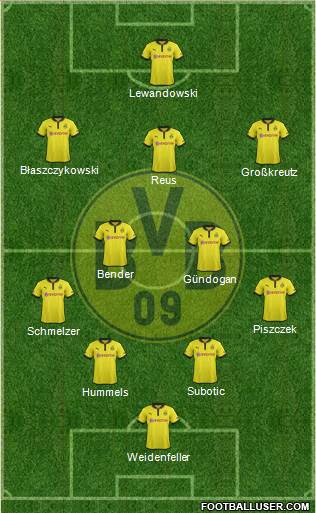Borussia Dortmund Formation 2013