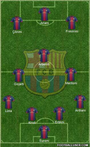 F.C. Barcelona Formation 2013